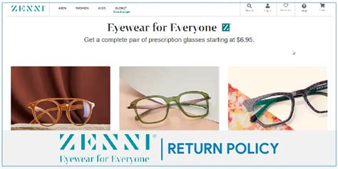 zenni refund|Zenni Customer Service : r/glasses